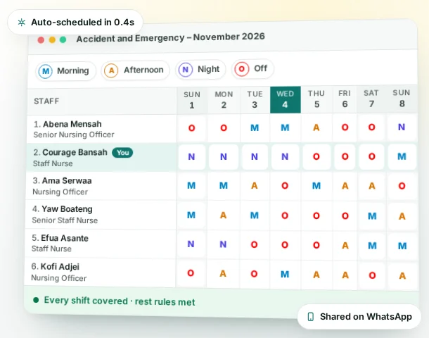 An Advance Roster duty roster showing morning, afternoon and night shifts
